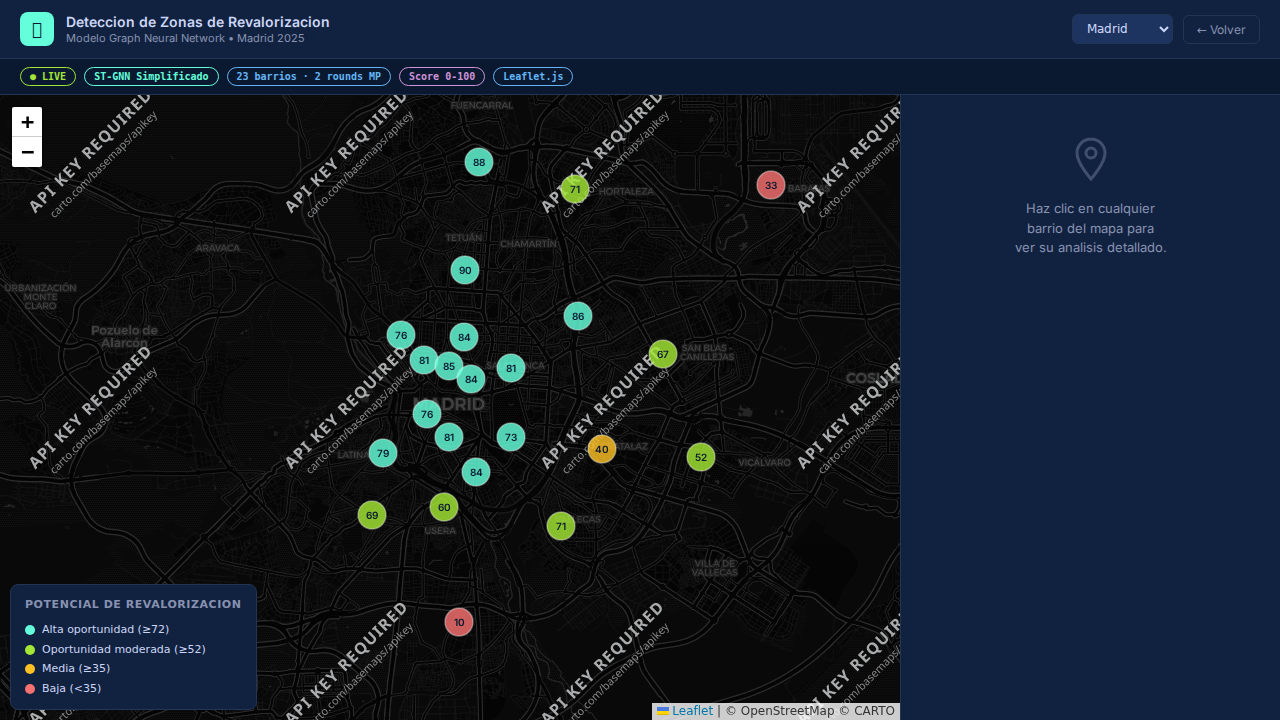 Detección de Zonas de Revalorización con XGBoost y GNN: arquitectura y resultados